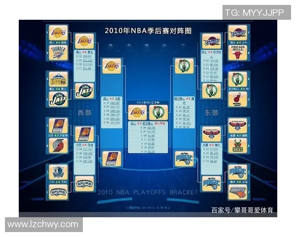 NBA球员季后赛与常规赛表现稳定性对比分析及其影响因素探讨 NBA球员季后赛与常规赛表现稳定性对比分析及其影响因素探讨