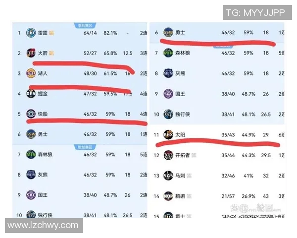NBA今日赛程分析:重磅对决时间与比赛看点一览 NBA今日赛程分析:重磅对决时间与比赛看点一览