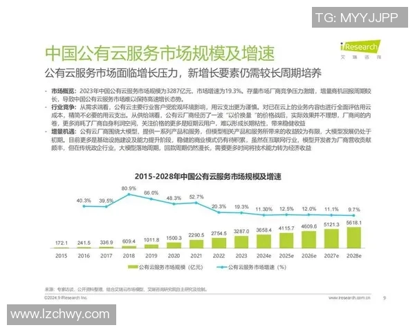 深度解析VAR最新发展现状与未来趋势预测全面洞察