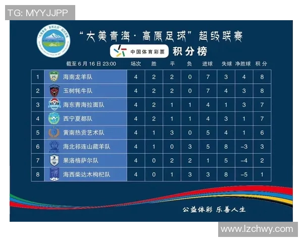 足球联赛积分榜波动的成因探讨及其对球队竞争格局与联赛走势的深远影响 足球联赛积分榜波动的成因探讨及其对球队竞争格局与联赛走势的深远影响