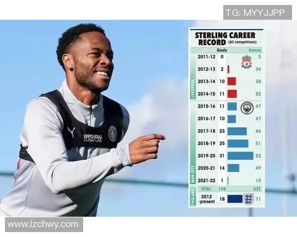 金球奖亲承:曾考虑离开球队 金球奖亲承:曾考虑离开球队