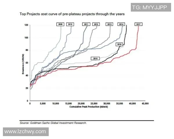 体育技术统计深度解读