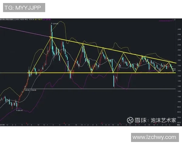 【深度解析】孙兴慜近况+未来走势预测